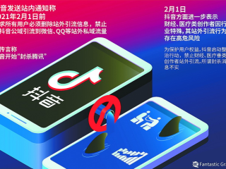 抖音**腾讯垄断(抖音**腾讯垄断 **正式受理)