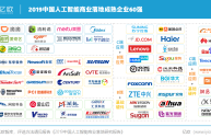 国内人工智能网站,国内人工智能网站有哪些