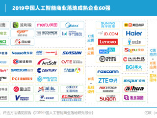 国内人工智能网站,国内人工智能网站有哪些