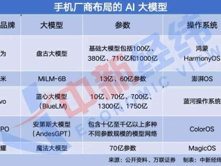 百度ai写作是独一无二的吗(百度ai写作是独一无二的吗安全吗)