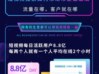 抖音创作平台的关键词怎么写,抖音创作服务平台与我相关关键词