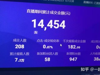 在抖音直播怎么赚钱,抖音直播怎么赚钱提成
