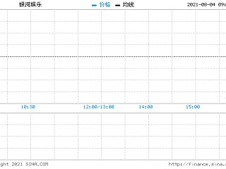 快手刷双击0.01元100个双击免费澳博国际彩票的简单介绍