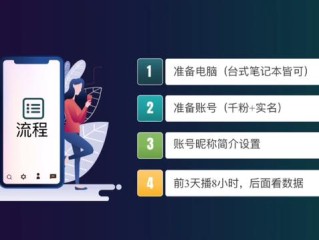 下载黑科技无人直播软件(24小时无人直播带货是怎么做的)