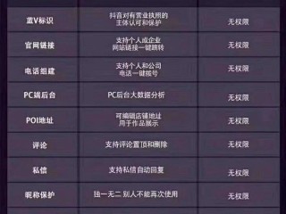 抖音企业认证多少钱(申请抖音企业认证,收费600元)