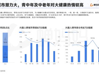 抖音年度报告(抖音年度报告什么时候出)