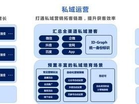 百度爱番番怎么样,百度爱番番工作怎么样