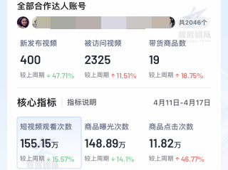 抖音创作服务平台怎么赚钱,抖音创作服务平台赚钱是真的吗