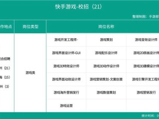 快手小游戏入口,快手小游戏入口怎么进去