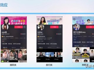 抖音创作服务平台入口官网,抖音创作服务平台入口官网下载