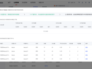百度爱番番怎么收费的(百度爱番番怎么设置自动回复)