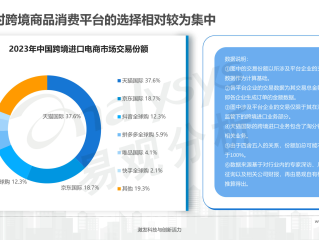 跨境电商与国内电商的区别是什么,跨境电商和国内电商哪个更赚钱