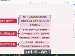 快手下载视频怎么去水印,快手下载的视频怎么去水印?