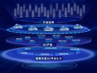 国内ai人工智能软件,国内ai人工智能软件deep