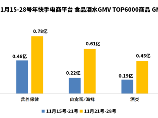 现在快手下载量几亿了,快手下载量统计