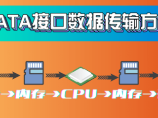 get智能写作官网(get智能写作官网登录)