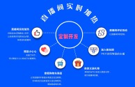 直播间虚拟人气软件,直播间虚拟人气软件下载