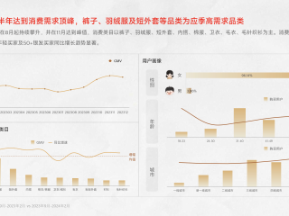 2022快手市值(快手市值破万亿)