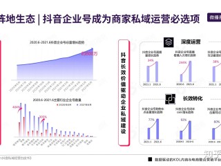 抖音官网服务平台入口,抖音官网服务平台入口网页版