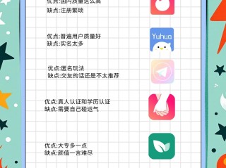 最火交友app排行榜,2021年最火交友软件