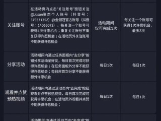 2023抖音直播赚钱野路子,2023抖音直播怎么赚钱