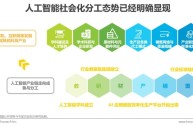 ai人工智能文章有哪些,ai人工智能文章