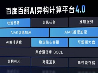 百度ai怎么使用(百度ai两种使用方式)