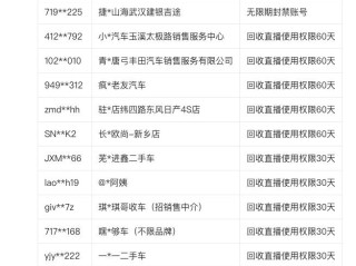 抖音人工服务电话10015,抖音人工服务电话10015有用吗