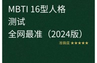 关于百度mbti16人格测试免费的信息