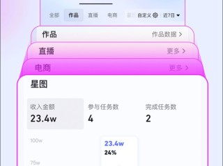 抖音创作服务中心平台管网,抖音创作服务中心平台