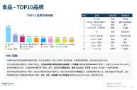 跨境电商公司排行榜,跨境电商公司排行榜100