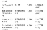 快手市值最高多少亿(快手市值最高多少亿人民币)