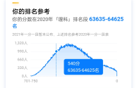 百度ai志愿助手是免费的吗,百度ai志愿助手2021