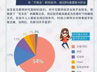网络主播资格证书工信部,网络主播资格证