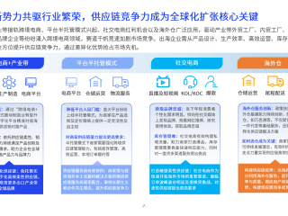 跨境电商开店铺运营怎么样,跨境电商开店铺运营