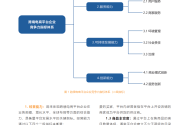 跨境电商怎么做运营,跨境电商做运营工资怎么样