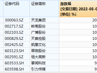抖音支付体系的研究,抖音支付概念股