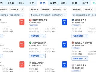 百度al志愿填报助手(百度al志愿填报助手下载)