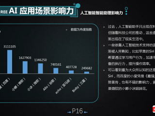 免费的ai软件(ai有没有免费版本)