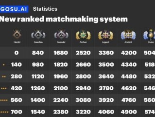 dota659ai下载,dota6.59ai