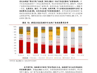 跨境电商资金预算(跨境电商资金预算怎么写)