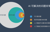 ai智能写作软件下载,ai智能写作开发