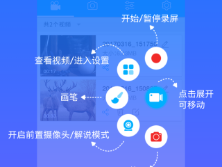 电脑直播录屏怎么录,直播录屏怎么录
