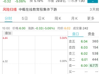 快手股票价格是多少,快手股票价格是多少钱