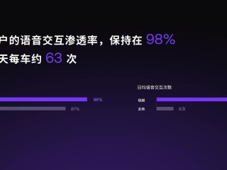 百度ai开放平台的功能(百度ai开放平台主要由哪三部分构成)
