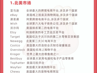 跨境电商哪个平台比较好一点,跨境电商比较好的平台