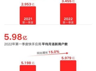 快手极速版下载2022年最新版快乐每一天97700的简单介绍
