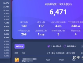 自己开抖音直播怎么赚钱,自己开抖音直播需要什么条件