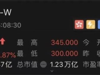 快手股票怎么样,快快手股票