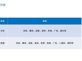 微信ai帮写怎么设置(微信帮写功能怎么开)